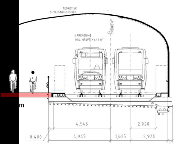 3 PRINSIPPLØSNINGER FOR SYKKELTUNNEL Det er to hovedprinsipp for sykkeltunnel: 1. Separat sykkeltunnel evt. i kombinasjon med rømningstunnel (hovedprinsipp 1) 2.
