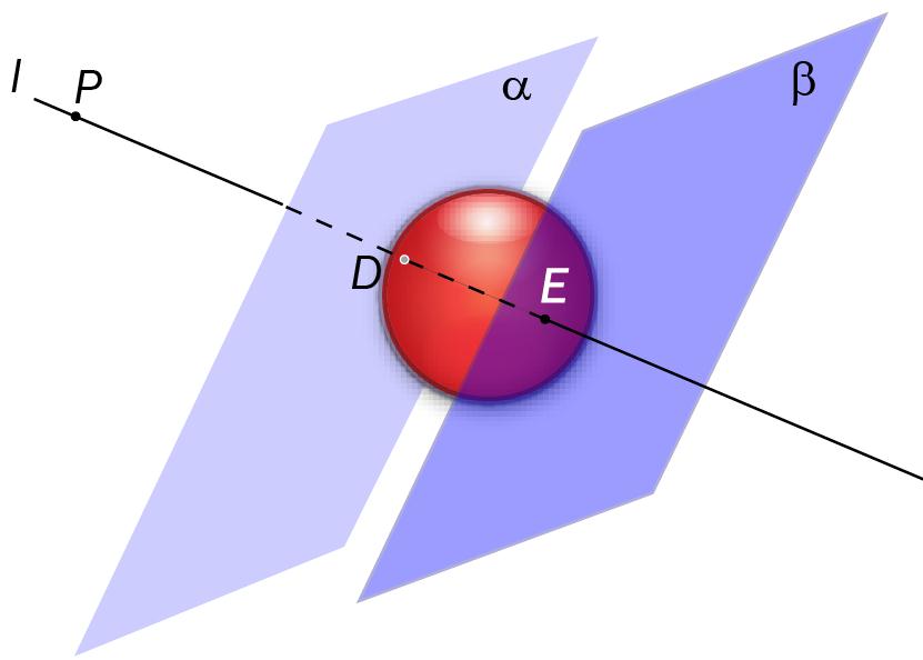 Sentrum S i kula og de to tangeringspunktene D og E ligger på en rett linje l gjennom punktet P. Se figurene nedenfor.