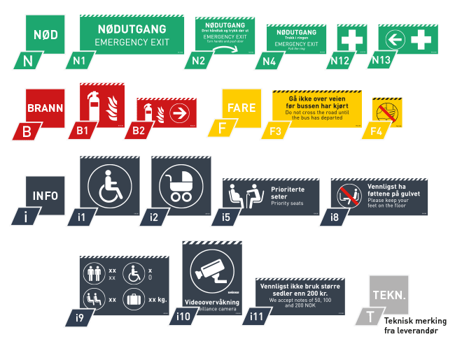 Denne delen tilhører 4.3.1 Bybuss 4.3.1.2 Innvendig merking Designmanual > Transportmidler > 4.3 Buss > 4.3.1 Bybuss > 4.3.1.2 Innvendig merking Prinsipper for plassering av innvendig sikkerhetsmerker i Ruters ByBusser.