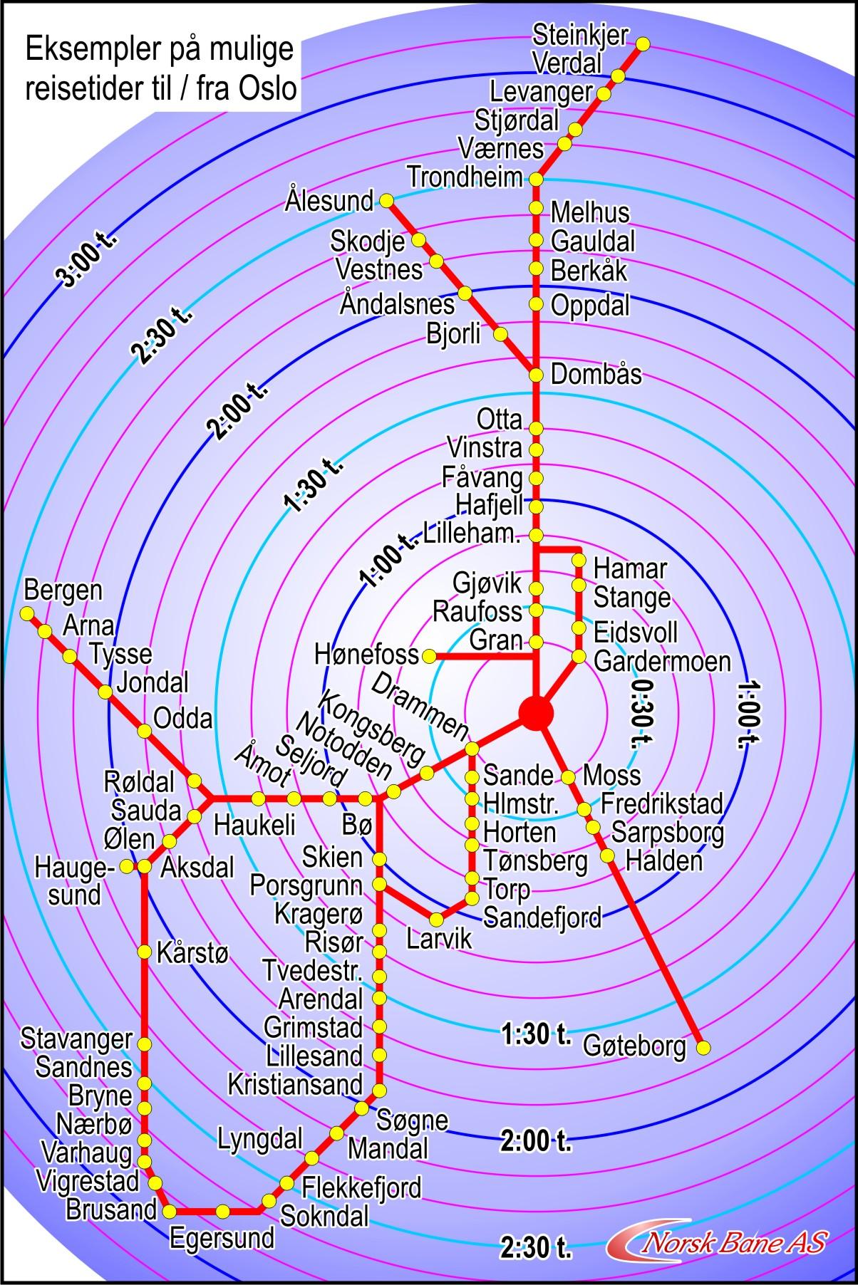 Stasjoner med under 20 min reisetid fra Oslo er ikke tatt med i oversikten av plasshensyn.