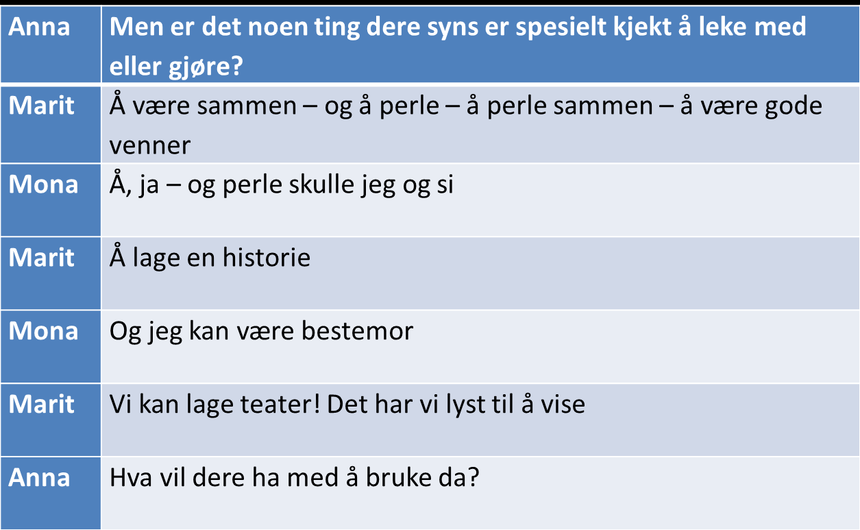 To jenter på 5 år fikk spørsmål om de kunne vise noe de synes var spesielt kjekt å gjøre i barnehagen.