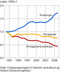 4 Resultater Litteraturgjennomgangen viser funn av relevant LCA-studier primært i vitenskapelige tidsskrifter, EPD er og noen fagrapporter.