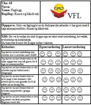 Tilbakemeldinger Fremovermeldinger Formell/ uformell Skriftlig/ muntlig På skjema/ på sparket Fra