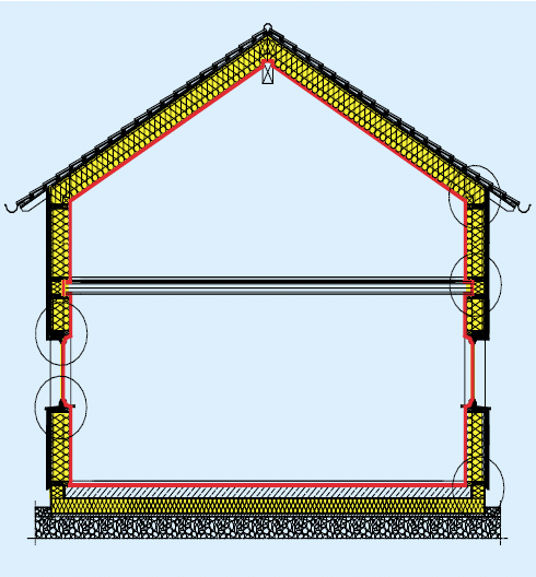 Hva må til? Kompakte bygg, kuldebroer må unngås U-verdi ikke større enn 0,15 W/(m²K) - vegger, tak (0,13), gulv (dvs. 25-40 cm isolasjon) 0,8 W/(m²K) - vinduer inkl.