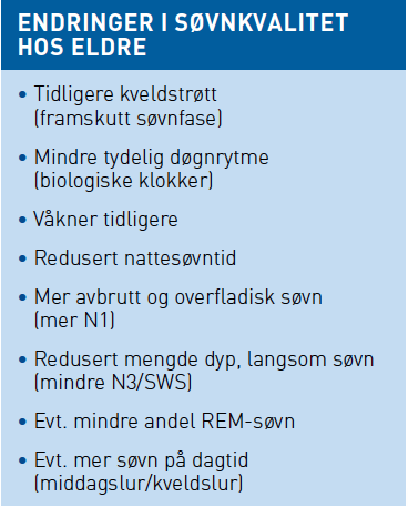 Søvn hos eldre fakta og myter ca.