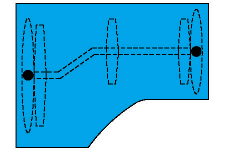 serie[t] Bestillingseksempel Frittstående bord, sitt/sitt 1. 1 Velg type bord + utførelse = grunnpris ( * ) = angi hvilken side L (venstre ), R (høyre) ( # ) = angi benalternativ SA eller SC.