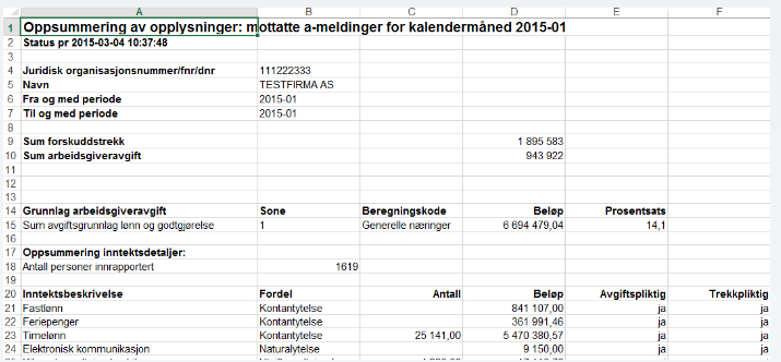 Avstemming A06 A-melding bestill avstemmingsinformasjon (A06) i Altinn Informasjon om innsendte opplysninger i A-meldingen (brukertips Community) Du bestiller rapporten A06 i