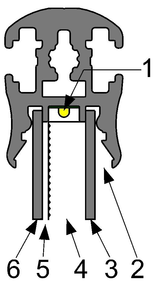 CompactSign er en patentert teknologi som sikrer en jevn belysning i hele skiltflaten. Se figur til høyre: 1. Lysdioder (LED) plassert i profil 2. 3mm klar plate, foliert 3. 12mm klar plate 4.