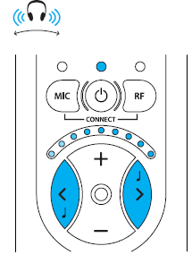Oversikt over innstillingsfunksjoner I innstillingsmodus flytter man sig mellom grunn-innstillingene ved å trykke på RF-knappen (7) eller M-knappen (5).
