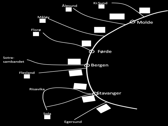 Figur 4: Samanstilling av reiser mellom Stavanger - Bergen og Oslo - Lillehammer Utviklinga av større bu- arbeidsmarknads- og serviceregionar vil betre konkurransekrafta til Vestlandet sine