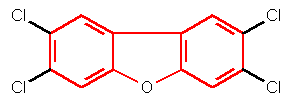 Dioksiner (PCDD (polychlorinated dibenzo-p-dioxins) og PCDF (polychlorinated dibenzofurans)) 75 PCDD kongener 135 PCDF kongener Totalt 210 congeners 2,3,7,8