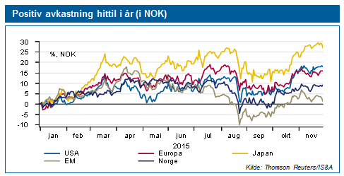 Regional aksjestrategi Vi gjør ingen endringer i den regionale strategien for desember, og beholder overvekt USA og Europa, nøytralvekt Japan, og undervekt Emerging Markets og Norge.