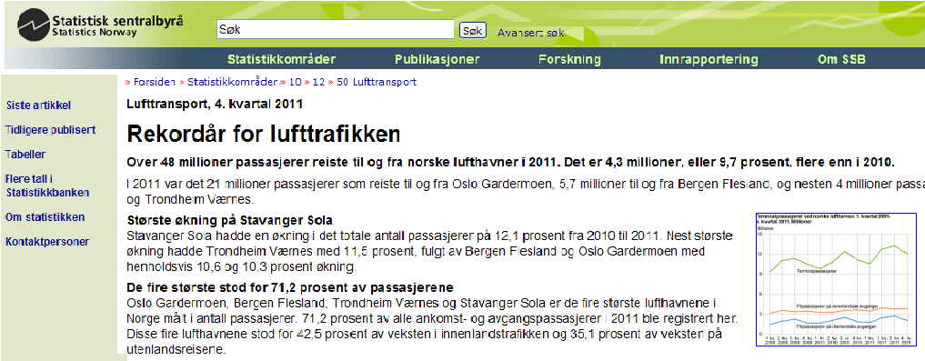 16 Hovedkanaler for