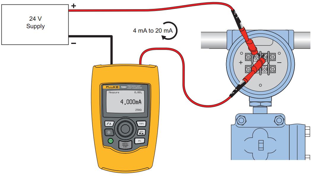 Kalibratoren fungerer som en signalkilde, og denne modusen heter derfor "source mode". Figur 3.3 Kalibrator i «measure» mode" (til venstre) og «source mode» (til høyre).