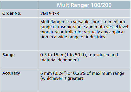 Figur 4.7 Tekniske data for Sitrans Multirange 100/200 ultralyd nivåsensor fra Siemens.