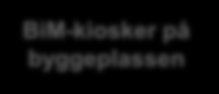 KHIB LEAN KONSTRUKSJON MASTER TAKTPLAN Page 18 UKE-NUMMER KONTROLLOMRÅDER AKTIVITETER DETALJERT PROSESS- BESKRIVELSE «TAKT & TOG» KOMPLETT TAKTET FREMDRIFT