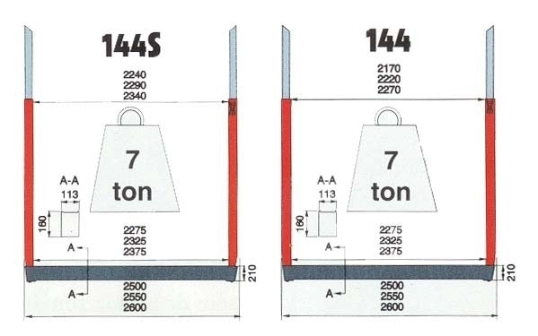 3 ExTe tømmerutstyr 3.10.1.1/2 ExTe 144 / 144S Varenr.