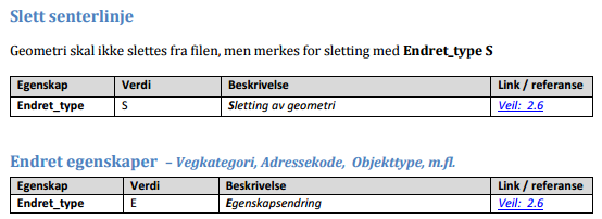 -Ny, endra trase, egenskapsendring, på: Vegtrase kjørbar