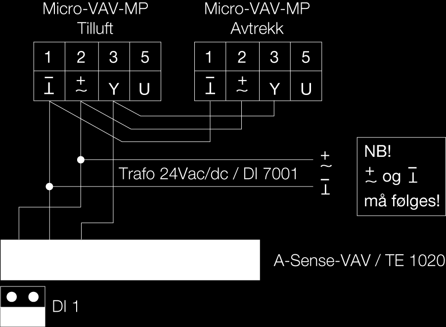 DCV Alt levert av Micro Matic VAV CO2- temp.