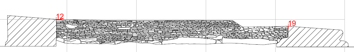 Tilstandsvurdering Lyse 2012 Østfløyen 1,1 m bred, østmuren 1,4 m, sørmuren 85 cm og vestmuren er 1,4 m. Murkronen på samtlige murer består av betongkappe med torvlag. Figur 135.