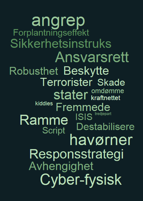 Risikokontekst Hvem angriper oss? Hvorfor angriper de oss? Hva gjør oss attraktive for et angrep?