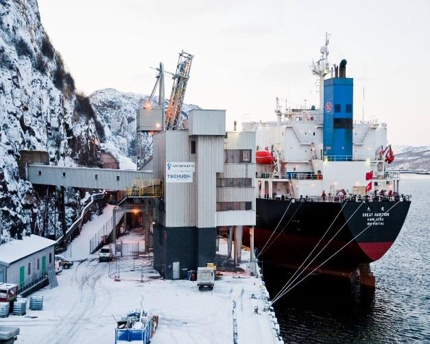 Tschudi High North activities today: Kirkenes Industrial Logistics Area