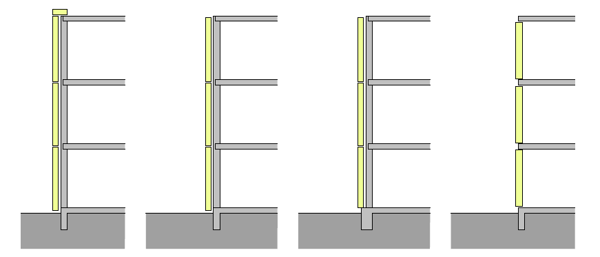 Vertikal: Konstruksjon og byggemetode (støtte, søyler og tverrvegg, svak takkonstruksjon) Takutvidelser (muligheter for ny lastbærende konstruksjon) Bygningens høyde (laster fordelt mellom øvre og