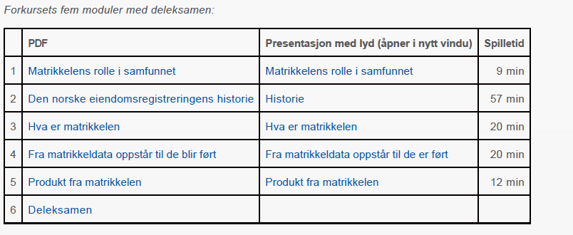 Diverse faglig stoff (1) -Grunnkurs om matrikkel (bl.a. eiendomsregistreringens historie i Norge): http://www.