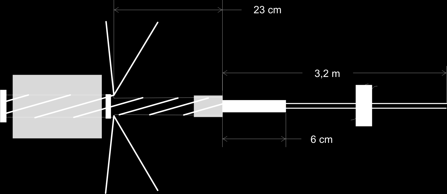 3B. Avmantling av kabler med større ytterdiameter enn 19 mm Slangeklemme Tape OPGW-rør 3.