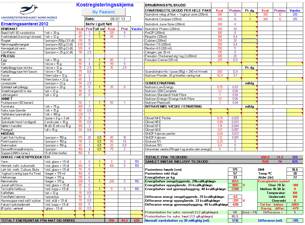 Journalnotat 08.01.13 Ernæringsstatus og koder. Resultat fra screening.