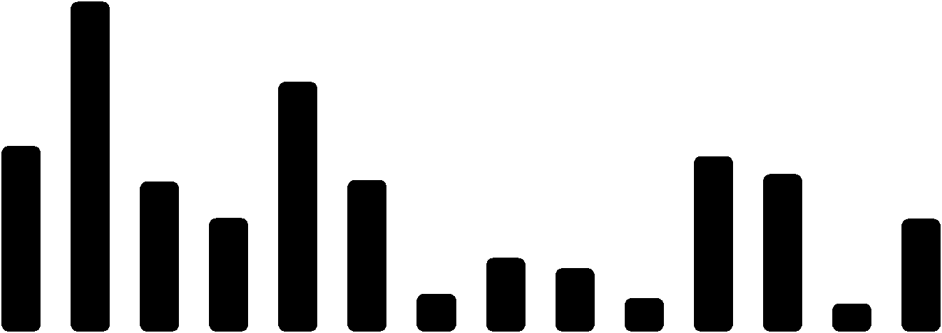 TWh/år Mulig nettbetinget tilgang mot 2020 20 TWh 6,00 5,00