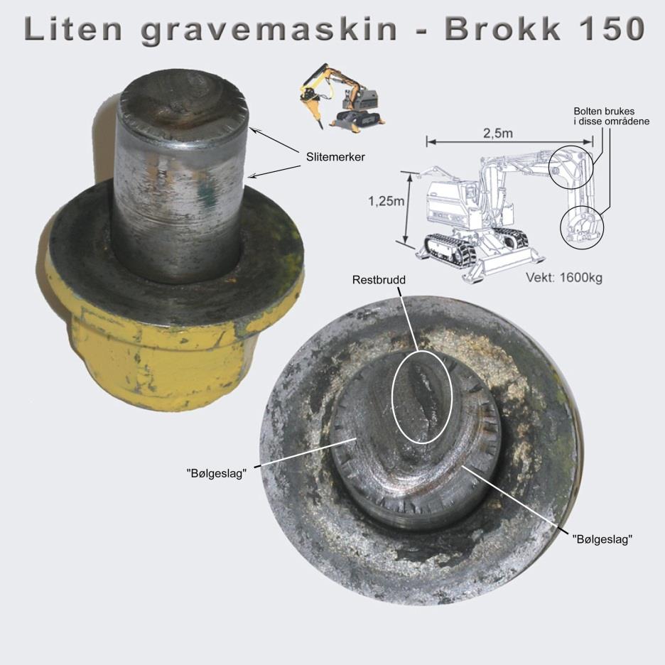 Metallografisk undersøkelse Undersøkelse med det blotte øyet Lysmikroskopering