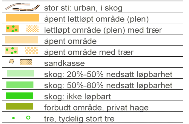 Formaninger fra løypelegger: Løpsunderlaget vil være gress, grus, asfalt, belegningsstein, heller, snø og is. Det er ikke tillatt å krysse hindringer som er tegnet som "ikke passerbare" karttegn.