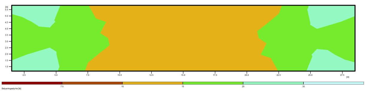 3.2.2 Detaljer måling av illuminans [lux], 2011 g 2012 Registrering av illuminans i kjørebane, enkelte verdier i tabell fr 2011 er interplert fra målte verdier g basert på antakelse m symmetrisk