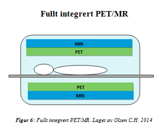 Fullt Integrert skanner: PET-detektoren er fullt integrert inn i MR-gantryet.