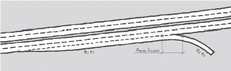 36 Linjeføring mellom fartsendringsfelt og rampe (HB263, kap 5.2.4) Ramper tilknyttes fartsendringsfelt med klotoide(r). Lengde av overhøydeoppbyggingen (Lo) og klotoideparameteren (A) skal beregnes.