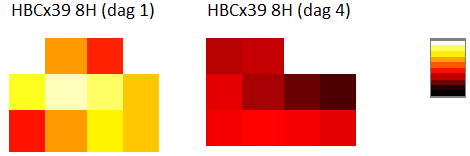 sammenligne skår- og ladningsplottet i Figur 42. Skårplottet av PC-1 og PC-2 endres ikke betydelig dersom svulstene 17H og 17V fjernes.