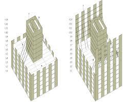 Konstruksjonssystemer Ulike systemer- Ulike egenskaper stivhet, funksjon, estetikk. http://greensource.construction.com http://www.