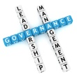 Lederskap: Management Lederskap er en funksjon Lederskap utøves av personer Lederskap kan defineres som kombinasjon av ledelse (leadership) OG styring (administrasjon/governance) Lederskap drøftes
