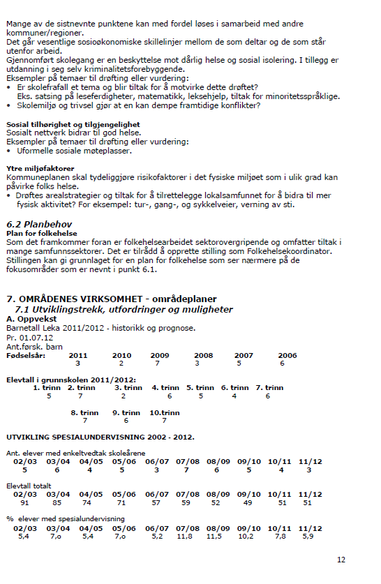 Leka kommune, 7994 Leka Telefon: 743 87 000