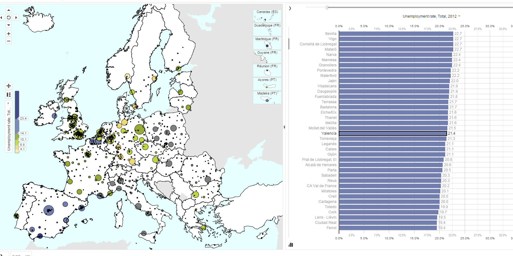 Eurostat