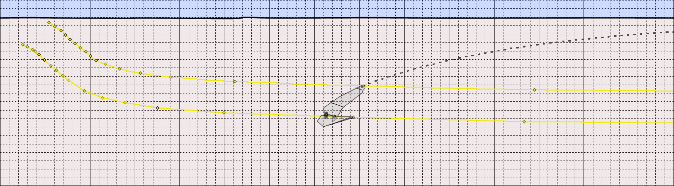 Alternative til Testtrekk av anker og høye laster: DIGIN Predict fluke anchor behaviour in clay Sufficient anchor holding capacity Determine most