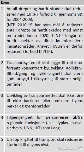 Tre konseptalternativer Nasjonale føringer og regionale og lokale vedtak, peker i retning av at Tromsø også i fremtiden skal være en god by å bo og ferdes i.