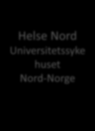 Nasjonal koordinering av arbeidet med drop out Helse Sør Øst Sørlandet sykehus Diakonhjemmet/ Oslo universitetssykehus