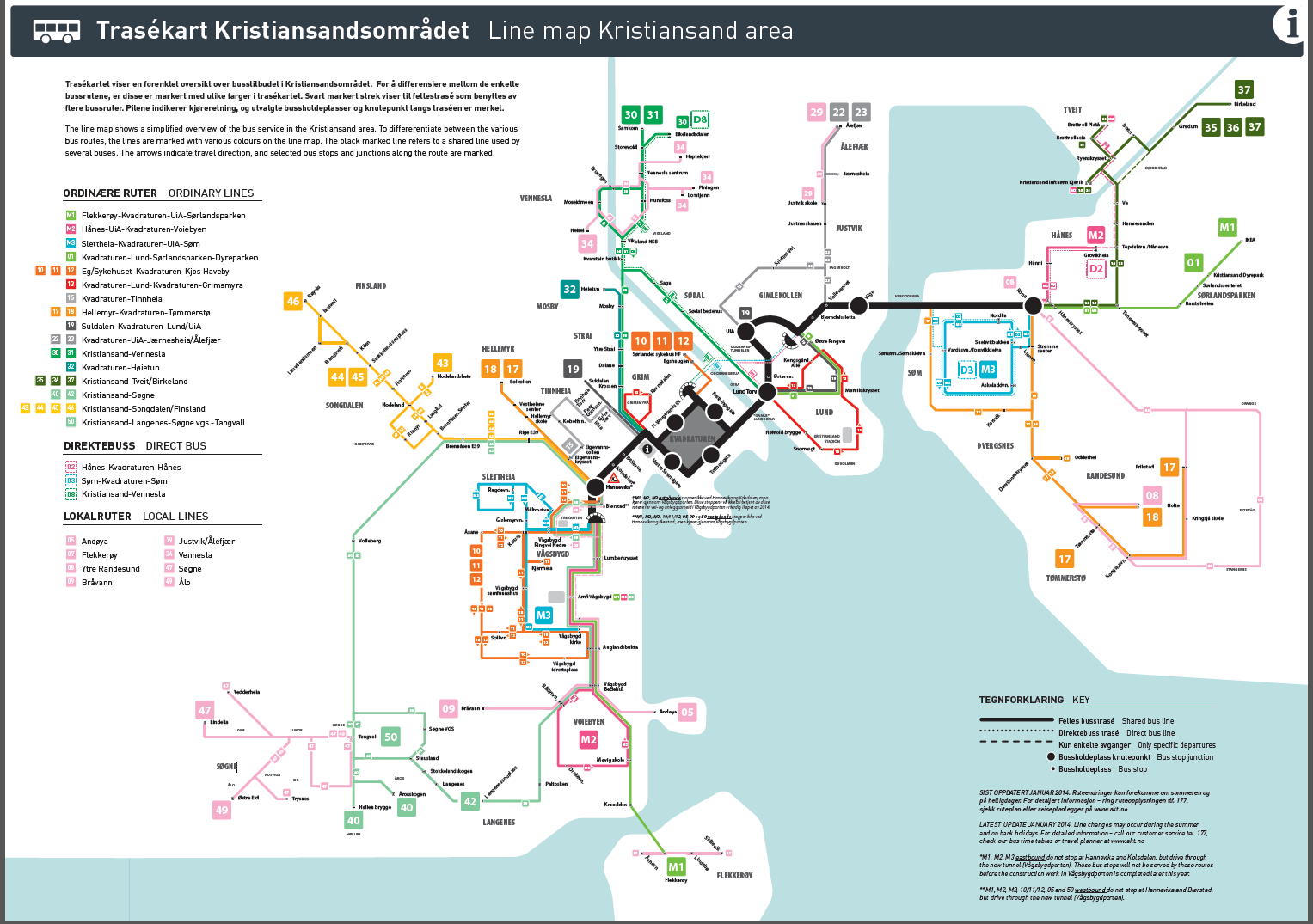 Rutestruktur Kristiansandsområdet: Figur