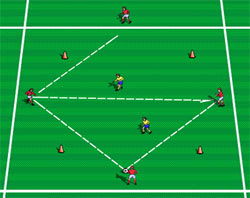 Side 41 for Ny inndeling 1 11:41 - Pasningsspill - Ballkontroll Firkant - 4 mot 2 (Aldersgruppe: 6-8 og oppover) - 4 spillere utenfor firkanten, 2 motspillere inni.