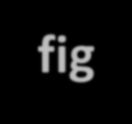 Feltskyting Sikting mot forskjellige feltfigurer Normalt siktebilde mot ¼ fig Justert siktebilde Normalt siktebilde mot 1/6 fig