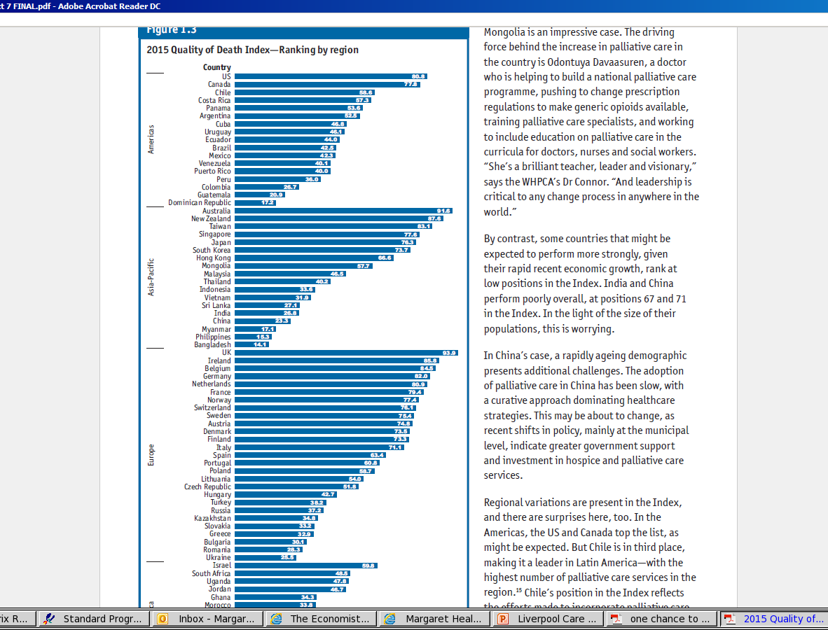 The Economist Intelligence Unit