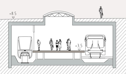 Siden det ikke foreligger vedtak fra Oslo kommune som bekrefter at metroforbindelsen til Lysaker skal prioriteres, er alternativet med plassering av endestasjon under jernbanen lagt til grunn for det