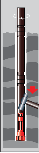 Senkhammer PRINSIPP BESKRIVELSE Senkhammer (DTH); slag påføres i bunn av borestreng rett over borkronen, mens rotasjonsenhet
